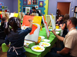 Noblesville art parties